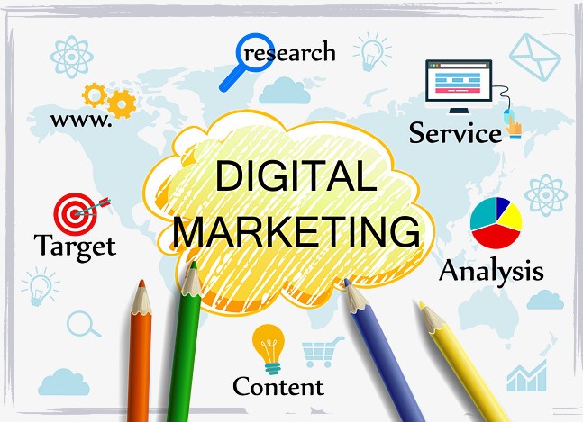 Digital Marketing - Do I Really Need A Digital Marketing Strategy? - CWCS Managed Hosting